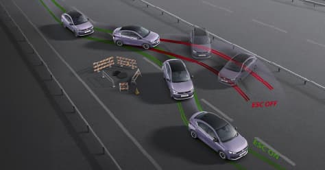 Electronic Stability Program (ESP) with Traction Control