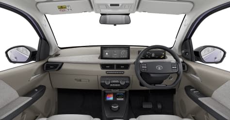 Premium OpenView Dashboard