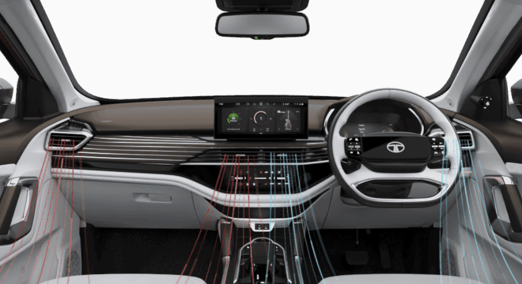 Dual-Zone Climate Control