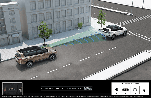 Forward Collision Warning
