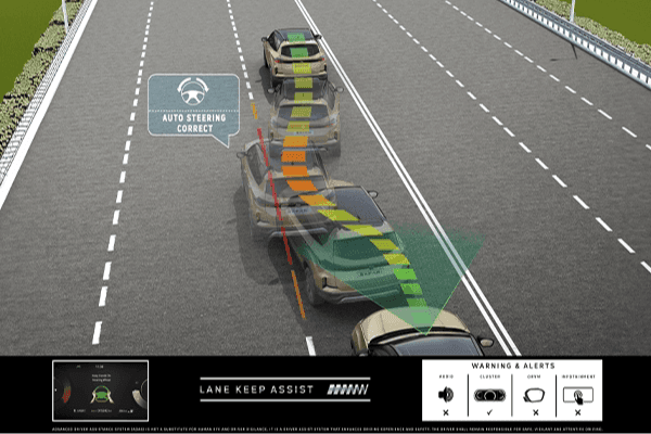 Tata Safari gallery image 4