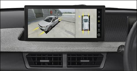 360-degree SVS HD Camera